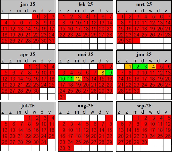 Beschikbaarheid vakantiehuis Sauerland